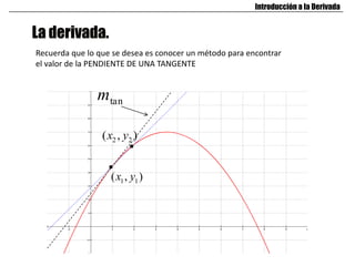 La derivada.
Introducción a la Derivada
Recuerda que lo que se desea es conocer un método para encontrar
el valor de la PENDIENTE DE UNA TANGENTE
1 1( , )x y
2 2( , )x y
tanm
 
