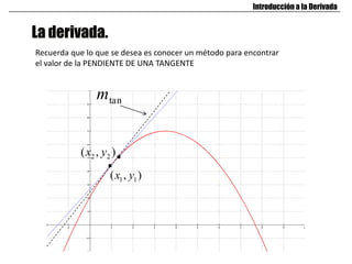 La derivada.
Introducción a la Derivada
Recuerda que lo que se desea es conocer un método para encontrar
el valor de la PENDIENTE DE UNA TANGENTE
1 1( , )x y
2 2( , )x y
tanm
 