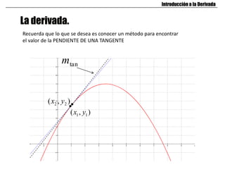 La derivada.
Introducción a la Derivada
Recuerda que lo que se desea es conocer un método para encontrar
el valor de la PENDIENTE DE UNA TANGENTE
1 1( , )x y
2 2( , )x y
tanm
 