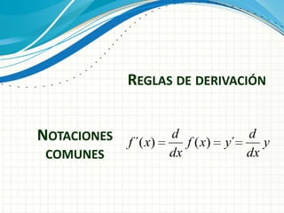 REGLAS DE DERIVACIÓN
NOTACIONES
COMUNES
y
dx
d
´yxf
dx
d
x´f )()(
 