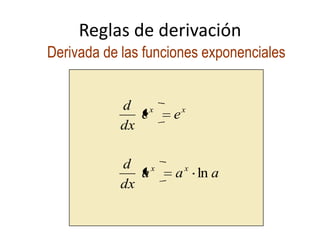Reglas de derivación
Derivada de las funciones exponenciales
aaa
dx
d
ee
dx
d
xx
xx
ln
 