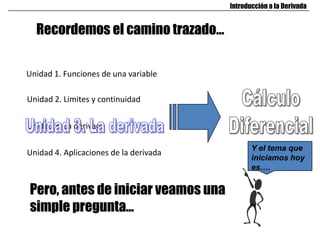 Recordemos el camino trazado…
Unidad 1. Funciones de una variable
Unidad 2. Limites y continuidad
Unidad 3. La derivada
Unidad 4. Aplicaciones de la derivada
Pero, antes de iniciar veamos una
simple pregunta…
Introducción a la Derivada
Ya analizamos
funciones…
También limites
de funciones…
Y el tema que
iniciamos hoy
es….
 