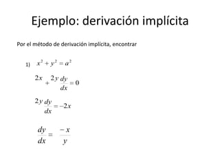 1)
222
ayx
0
2
dx
dyy
x
dx
dyy
2
2
x2
y
x
dx
dy
Ejemplo: derivación implícita
Por el método de derivación implícita, encontrar
 