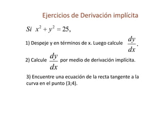 Ejercicios de Derivación implícita
,2522
yxSi
.
dx
dy1) Despeje y en términos de x. Luego calcule
2) Calcule por medio de derivación implícita.
dx
dy
3) Encuentre una ecuación de la recta tangente a la
curva en el punto (3;4).
 