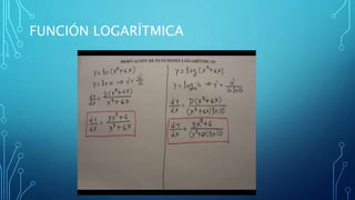 FUNCIÓN LOGARÍTMICA
 