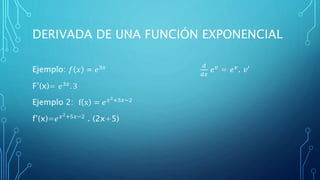 DERIVADA DE UNA FUNCIÓN EXPONENCIAL
Ejemplo: 𝑓 𝑥 = 𝑒3𝑥 𝑑
𝑑𝑥
𝑒 𝑣 = 𝑒 𝑣. 𝑣′
F’(x)= 𝑒3𝑥
. 3
Ejemplo 2: f x = 𝑒 𝑥2+5𝑥−2
f’(x)=𝑒 𝑥2+5𝑥−2 . (2x+5)
 