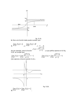 fig. 9.19.
ii. Para una función dada puede suceder que:
1. , y, , L K.
Asi por ejemplo, para la función y cuya gráfica aparece en la fig.
9.20. se cumple que:
(Ver ejercicio 18 de la sección 9.10.).
fig. 9.20.
2. .
 