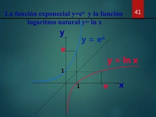 41La función exponecial y=ex y la función
logaritmo natural y= ln x
1 e
e
1
y = ex
y = ln x
x
y
 