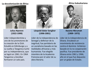 La descolonización de África África Subsahariana
Julius Nyerere
(1922-1999)
Líder independentista y
uno de los promotores de
la creación de la OUA.
Estudió en Edimburgo y a
su vuelta a Tanganica luchó
por su independencia, que
se logró en 1961. En 1964
Tanganica y Zanzíbar
formaron un solo país.
Léopold Sédar Senghor
(1906-2001)
Líder de la independencia de
Senegal y defensor de la
negritud, fue partidario de
un socialismo basado en las
realidades africanas y más
humanista. Fue elegido
miembro de la Academia
Francesa por el valor de su
obra literaria.
Kwame Nkrumah
(1909- 1972)
Líder de la independencia de
Ghana. Encabezó un
movimiento de resistencia
contra el dominio británico
basado en la no cooperación
pacífica. Fue presidente de
Ghana entre 1961 y 1966,
año en el que fue depuesto
por un golpe de Estado.
 
