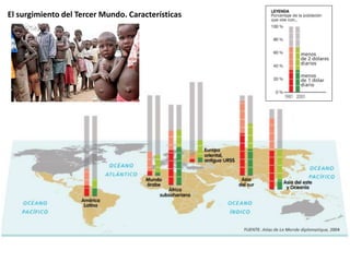 El surgimiento del Tercer Mundo. Características
 