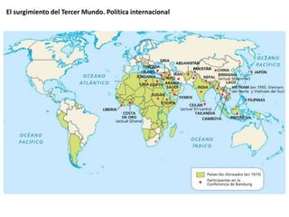 El surgimiento del Tercer Mundo. Política internacional
 