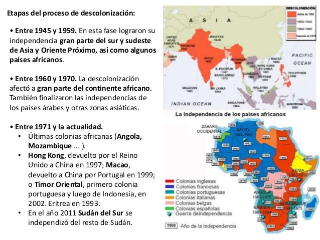 La descolonización y el tercer mundo