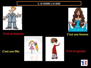 1. LE GENRE / LE SEXE 
C’est un homme C’est une femme 
C’est une fille C’est un garçon 
 