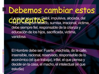 Debemos cambiar estos
conceptos: sumisa, irracional, victima,
 La mujer es un ser: Débil, impulsiva, alocada, del
 hogar, habla demasiado,
 debe siempre fiel, responsable de la crianza y
 educación de los hijos, sacrificada, victima,
 vanidosa.


 El Hombre debe ser: Fuerte, machista, de la calle,
 insensible, racional, reservado, responsable de lo
 económico (el que trabaja), infiel, el que piensa y
 decide en la casa, el macho, el intelectual (el que
 estudia)
 