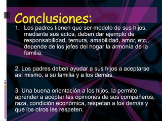 Conclusiones: modelo de sus hijos,
1. Los padres tienen que ser
   mediante sus actos, deben dar ejemplo de
   responsabilidad, ternura, amabilidad, amor, etc.,
   depende de los jefes del hogar la armonía de la
   familia.

2. Los padres deben ayudar a sus hijos a aceptarse
así mismo, a su familia y a los demás.

3. Una buena orientación a los hijos, la permite
aprender a aceptar las opiniones de sus compañeros,
raza, condición económica, respetan a los demás y
que los otros les respeten.
 