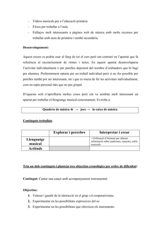 -   Vídeos musicals per a l’educació primària
   -   Fitxes per treballar a l’aula
   -   Enllaços molt interessants a pàgines web de música amb molts recursos per
       treballar amb nens de primària i també secundària.

Desenvolupament:

Aquest recurs es podria usar al llarg de tot el curs però em centraré en l’apartat que fa
referència al reconeixement de ritmes i notes. En aquest apartat desenvoluparia
l’activitat individualment o per parelles depenent del nombre d’ordinadors que hi hagi
per alumnes. Preferentment optaria per un treball individual però si no fos possible per
parelles també pot ser interessant, tot i que es tracta de fer les activitats individualment,
com un repte personal més que no pas grupal.

D’aquesta web n’aprofitaria moltes coses però em va semblar molt interessant un
apartat per treballar el llenguatge musical concretament. Es troba a:

               Quadern de música 4t → jocs → la caixa de música


Continguts treballats


                        Explorar i percebre                  Interpretar i crear
                                                      - Utilització d’Internet per obtenir
  Llenguatge                                          informació sobre audicions, cançons, estils
   musical                                            musicals
   Actituds



Tria un dels continguts i planteja tres objectius cronològics per ordre de dificultat:


Contingut: Cantar una cançó amb acompanyament instrumental


Objectius:
   1. Valorar i gaudir de la interacció en el grup i el cooperativisme.
   2. Experimentar en les possibilitats expressives del so
   3. Experimentar en les possibilitats que ofereixen els instruments.
 