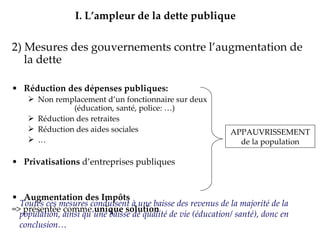 2) Mesures des gouvernements contre l’augmentation de la dette Réduction des dépenses publiques: Non remplacement d’un fonctionnaire sur deux  (éducation, santé, police: …) Réduction des retraites  Réduction des aides sociales … Privatisations  d’entreprises publiques Augmentation des Impôts => présentée comme  unique solution I.   L’ampleur de la dette publique APPAUVRISSEMENT de la population Toutes ces mesures conduisent à une baisse des revenus de la majorité de la population, ainsi qu’une baisse de qualité de vie (éducation/ santé), donc en conclusion… 