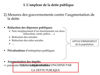 2) Mesures des gouvernements contre l’augmentation de la dette Réduction des dépenses publiques: Non remplacement d’un fonctionnaire sur deux  (éducation, santé, police: …) Réduction des retraites  Réduction des aides sociales … Privatisations  d’entreprises publiques Augmentation des Impôts => présentée comme  unique solution I.   L’ampleur de la dette publique TOUT LE MONDE EST CONCERNE PAR  LA DETTE PUBLIQUE APPAUVRISSEMENT de la population 