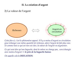 2) La valeur de l’argent II.   La création d’argent Richesses Cette fois-ci, c’est le phénomène opposé.   S’il y a moins d’argent en circulation pour échanger une même quantité de richesses, alors l’argent de fait plus rare. Et comme tout ce qui est rare est cher, la valeur de l’argent va augmenter. Ce qui veut dire qu’une baguette, dont la valeur ne change pas,  sera échangée avec moins d’argent =>  le prix de la baguette baisse . On appelle cela la  DEFLATION . Argent en circulation 