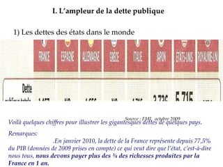 1) Les dettes des états dans le monde Source : FMI,  octobre 2009 I.   L’ampleur de la dette publique Voilà quelques chiffres pour illustrer les gigantesques dettes de quelques pays. Remarques:  .En janvier 2010, la dette de la France représente depuis 77,5% du PIB (données de 2009 prises en compte) ce qui veut dire que l’état, c’est-à-dire nous tous,  nous devons payer plus des ¾ des richesses produites par la France en 1 an.   