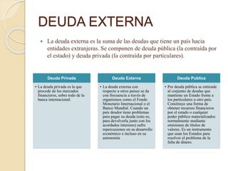 DEUDA EXTERNA
 La deuda externa es la suma de las deudas que tiene un país hacia
entidades extranjeras. Se componen de deuda pública (la contraída por
el estado) y deuda privada (la contraída por particulares).
Deuda Privada
• La deuda privada es la que
procede de los mercados
financieros, sobre todo de la
banca internacional.
Deuda Externa
• La deuda externa con
respecto a otros países se da
con frecuencia a través de
organismos como el Fondo
Monetario Internacional o el
Banco Mundial. Cuando un
país deudor tiene problemas
para pagar su deuda (esto es,
para devolverla junto con los
acordados intereses) sufre
repercusiones en su desarrollo
económico e incluso en su
autonomía
Deuda Publica
• Por deuda pública se entiende
al conjunto de deudas que
mantiene un Estado frente a
los particulares u otro país.
Constituye una forma de
obtener recursos financieros
por el estado o cualquier
poder público materializados
normalmente mediante
emisiones de títulos de
valores. Es un instrumento
que usan los Estados para
resolver el problema de la
falta de dinero.
 