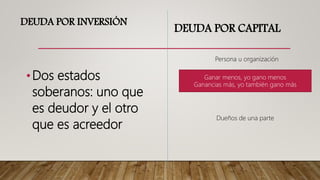 DEUDA POR INVERSIÓN
•Dos estados
soberanos: uno que
es deudor y el otro
que es acreedor
DEUDA POR CAPITAL
Dueños de una parte
Persona u organización
Ganar menos, yo gano menos
Ganancias más, yo también gano más
 