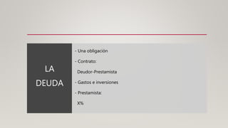 LA
DEUDA
- Una obligación
- Contrato:
Deudor-Prestamista
- Gastos e inversiones
- Prestamista:
X%
 