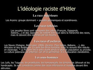 L’idéologie raciste d’Hitler Les sous-hommes Les races d'esclaves La race supérieure Les races tolérées Les Aryens: groupe dominant = peuples germaniques et scandinaves.   Les peuples libres sont composés des Latins (Français, Espagnols, Italiens,...) et des Japonais. Ils restent très haut dans la hiérarchie des races, mais ils doivent être dominés par les Aryens.   Les Slaves (Pologne,  Biélorussie , URSS,  Ukraine, Pays baltes,  Balkans, …), des Africains et des Asiatiques. Ce sont des êtres humains, mais ils doivent être réduits en esclavage. * La Pologne est le pays ayant perdu le plus de population au prorata. La culture polonaise fut enterrée, car on la germanise. Il y a éducation clandestine.   Les Juifs, les Tziganes, les prostituées, les homosexuels,  les témoins de Jéhovah  et les handicapés. Ils sont considérés comme des races inférieures et nuisibles devant être détruites. 