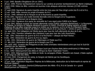 5 juil. 1940: Bataille d'Angleterre (fin en 1941).  28 juil. 1940: Premier bombardement nocturne sur Londres et premier bombardement sur Berlin (réplique).  5 août 1940:  Début du Blitz: Londres est soumise à des attaques aériennes intenses (23 000 victimes civiles).  27 sept.1940: Signature  du pacte tripartite   entre les trois pays de l'Axe dirigé contre les É-U et le R-U. 12 oct. 1940: Hitler renonce au projet d’invasion du R-U.  20 nov. 1940: Adhésion de la Hongrie et de la Roumanie au pacte tripartite.  26 fév.1941: Signature d’un traité d’amitié éternelle entre la Hongrie et la Yougoslavie.  1 er  mars 1941: Ralliement de la Bulgarie (Axe)  13 avril 1941: Signature d’un pacte de  neutralité de 5 ans signé entre l’URSS et le Japon.  22 juin 1941: A ttaque  surprise de l’armée  allemande contre l’URSS ( opération Barbarossa) + La Roumanie, l a Finlande, la Hongrie et l’Albanie déclarent la guerre à l’URSS -Churchill et Staline signent un traité d’alliance afin de lutter ensemble jusqu’à la victoire sur le nazisme. Le R-U et les É-U étendent l’aide matérielle à l’URSS (12 milliards de dollars en équipement et en nourriture)  + entrée en guerre des É-U. 1er sept.1941: Port obligatoire de l’ étoile jaune  pour  tous les Juifs allemands de plus de 6 ans.  23 nov. 1941: Première utilisation des chambres à gaz pour tuer des Juifs (Auschwitz). 7 déc. 1941: Déclaration d e guerre du R-U  à la Roumanie + attaque de Pearl Harbor. 8 déc. 1941: Déclaration d e guerre du R-U  au Japon.  11 déc. 1941: Déclaration d e guerre de l ’Allemagne et l’Italie aux É-U. 13  déc.1941: Déclaration d e guerre de la  Hongrie aux É-U. Jan.-août 1942: Invasion des Philippines et des Indes orientales néerlandaises ainsi que tout le Sud-Est asiatique par les Japonais.  2 juin 1942: Déclaration de guerre du Mexique (suivi par d’autres états latino-américains) à l’Allemagne. 8 nov. 1942- Débarquement des Alliés en Afrique du Nord «Opération Torch». 8 sept. 1943: Débarquement des Alliés en Sicile -la campagne d'Italie. Mussolini est chassé. L’Italie capitule et se range du côté des Alliés.   19 mars 1944: Changement de camp, la Hongrie est libérée par les Soviétiques. 4 juin 1944: Libération de Rome.  22 juin 1944: «Opération Bagration» Reprise de la Biélorussie, destruction de la Wehrmacht et reprise de Varsovie (Staline).  Le 6 juin 1944 : Opération  Overlord  (Débarquement des Alliés –É-U, R-U et Canada-  le + grand débarquement de l'Histoire). 