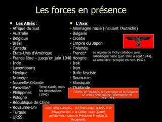Les  forces en présence Les Alliés  : - Afrique du Sud - Australie - Belgique  - Brésil  - Canada - États-Unis d'Amérique  - France libre – jusqu’en juin 1940 - Inde - Luxembourg - Mexique - Norvège - Nouvelle-Zélande - Pays-Bas* - Philippines - Pologne - République de Chine - Royaume-Uni - Turquie - URSS L’Axe :   - Allemagne nazie (incluant l’Autriche) - Bulgarie - Croatie - Empire du Japon  - Finlande  - France* - Hongrie - Irak  - Iran - Italie fasciste - Roumanie - Slovaquie - Thaïlande * L'Italie, la Finlande, la Roumanie et la Bulgarie se retournent contre l’Allemagne en 1943-1944 . «Les Trois Grands» : les États-Unis, l‘URSS et le Royaume-Uni + la Chine: «Les Quatre gendarmes» selon le Président Franklin D. Roosevelt. Terre d’asile , mais les déportations (1940) Le régime de Vichy collabore avec l’Allemagne nazie (juin 1940 à août 1944). La zone libre: occupée en nov. 1942). 