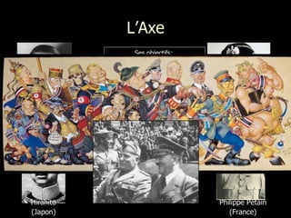 L’Axe Leurs objectifs:   Détruire le système politique  et économique des démocraties occidentales. Adolf Hitler (Allemagne) Benito Mussolini (Italie) Hirohito (Japon) Philippe Pétain (France) Ses objectifs:   - Abrogation du traité de Versailles - Constitution d’une vaste Allemagne -Purification raciale  ≠ Juifs   