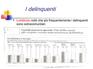 I delinquenti
   Lombroso notò che più frequentemente i delinquenti
    sono extracomunitari.
 