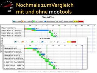 Nochmals zumVergleichmit und ohne mootools