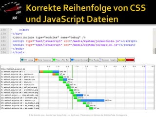 Korrekte Reihenfolge von CSS und JavaScript Dateien