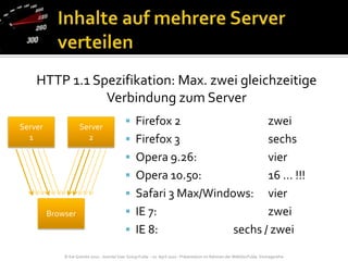 Inhalte auf mehrere Server verteilenHTTP 1.1 Spezifikation: Max. zwei gleichzeitige Verbindung zum ServerFirefox 2			  zweiFirefox 3			  sechsOpera 9.26:		  vierOpera 10.50:		  16 … !!!Safari 3 Max/Windows:	  vierIE 7:				  zwei IE 8:			  sechs / zweiServer1Server2Browser