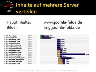 Inhalte auf mehrere Server verteilenHauptinhalte:		www.joomla-fulda.deBilder			img.joomla-fulda.de