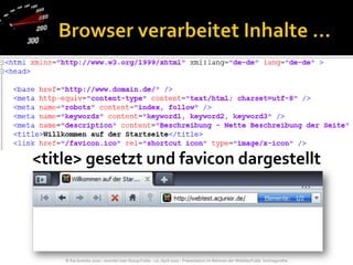 Browser verarbeitet Inhalte …<title> gesetzt und favicon dargestellt