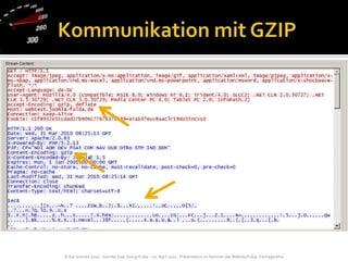 Kommunikation mit GZIP