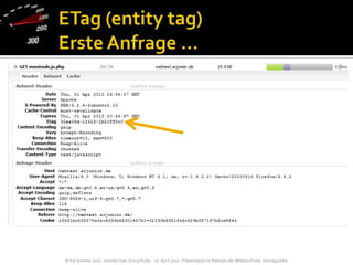 ETag (entity tag)Erste Anfrage … 