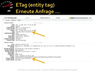 ETag (entity tag)Erneute Anfrage …