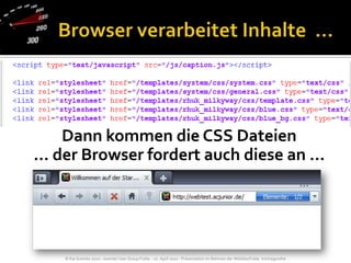 Browser verarbeitet Inhalte  …Dann kommen die CSS Dateien… der Browser fordert auch diese an …