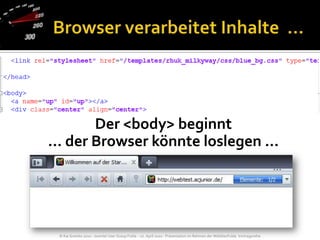 Browser verarbeitet Inhalte  …Der <body> beginnt… der Browser könnte loslegen …