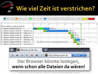 Wie viel Zeit ist verstrichen?Quelle: www.webpagetest.orgDer Browser könnte loslegen,wenn schon alle Dateien da wären!