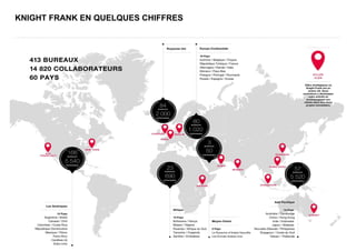 KNIGHT FRANK EN QUELQUES CHIFFRES
 