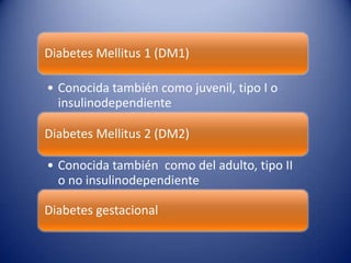 La Diabetes