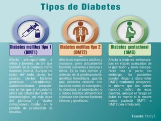 TIPOS DE DIABETES