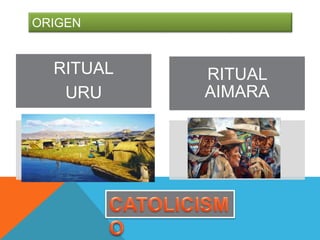 ORIGEN
RITUAL
URU
RITUAL
AIMARA