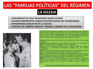 LA IGLESIA
-- CONCORDATO DE 1953: RELACIONES IGLESIA-ESTADO
-- OCUPAN IMPORTANTES CARGOS POLÍTICOS (OPUS DEI-TECNÓCRATAS)
-- INTROMISIÓN LEGISLATIVA DE LA IGLESIA
-- CONTROL DEL ÁMBITO PÚBLICO Y PRIVADO. ADEMÁS DE LA EDUCACIÓN.
 