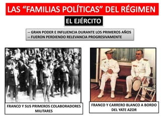 EL EJÉRCITO
-- GRAN PODER E INFLUENCIA DURANTE LOS PRIMEROS AÑOS
-- FUERON PERDIENDO RELEVANCIA PROGRESIVAMENTE
FRANCO Y CARRERO BLANCO A BORDO
DEL YATE AZOR
FRANCO Y SUS PRIMEROS COLABORADORES
MILITARES
 