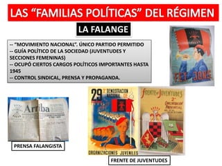 LA FALANGE
-- “MOVIMIENTO NACIONAL”. ÚNICO PARTIDO PERMITIDO
-- GUÍA POLÍTICO DE LA SOCIEDAD (JUVENTUDES Y
SECCIONES FEMENINAS)
-- OCUPÓ CIERTOS CARGOS POLÍTICOS IMPORTANTES HASTA
1945
-- CONTROL SINDICAL, PRENSA Y PROPAGANDA.
PRENSA FALANGISTA
FRENTE DE JUVENTUDES
 
